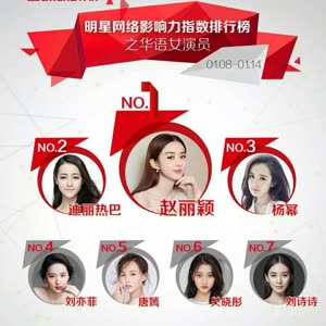 中国人是黄皮肤黑眼睛,欧洲人是白皮肤蓝眼睛,决定眼球颜色的结构是图片