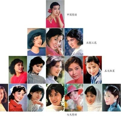 但其实80年代有颜值有演技的女演员非常多,只是因为演员毕竟是一个